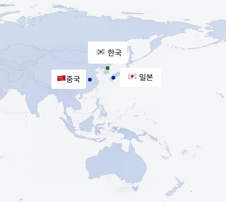 글로벌 사업 배치